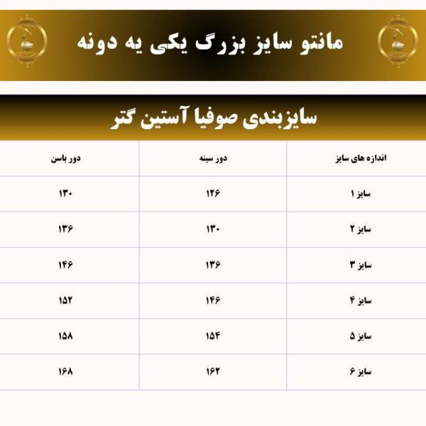 جدول مانتو