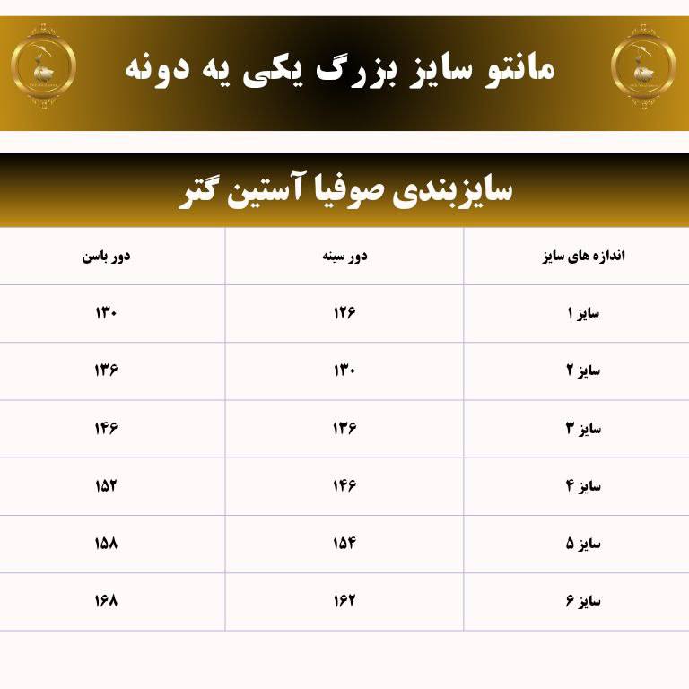 جدول مانتو